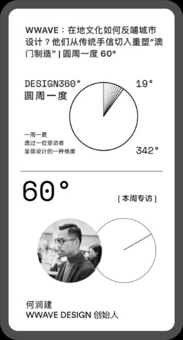 WWAVE DESIGN